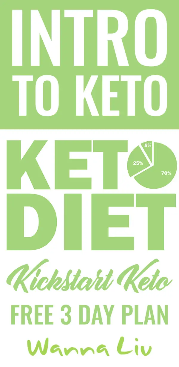 Intro To Keto: Kickstart Keto Free 3 Day Plan via wannaliv.com