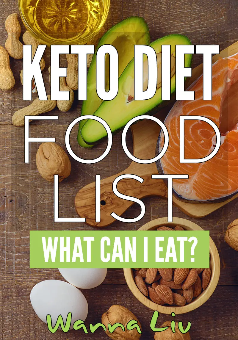 Keto Diet Food List - What Can I Eat? - Wanna Liv