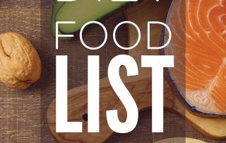 Keto food items on a table with overlay text "Keto Diet Food List - What Can I Eat?"