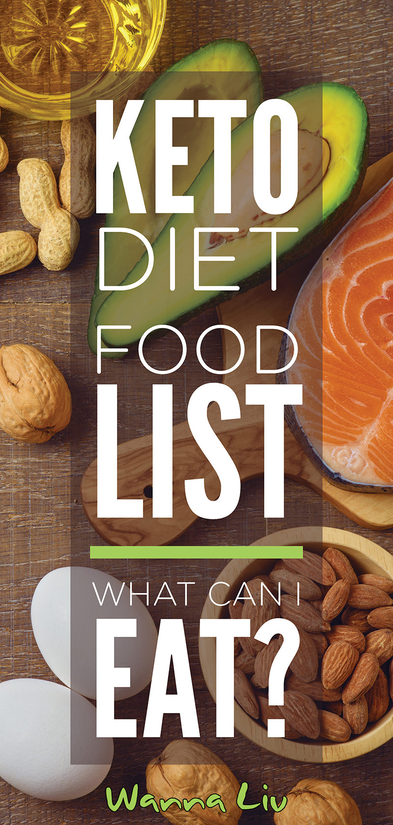 Keto food items on a table with overlay text "Keto Diet Food List - What Can I Eat?"