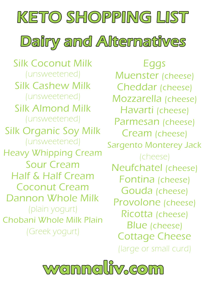 Keto Shopping List: Dairy and Alternatives via Wanna Liv #wannaliv