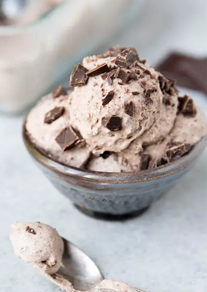 Chocolate Fat Bomb Ice Cream Recipe